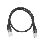 Kable złącza RJ45
