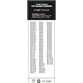 Pilot do TV Sony UNIWERSALNY RMT-TX100 / RM-ED047 / RM-GA018 / RMT-TX100D-102866