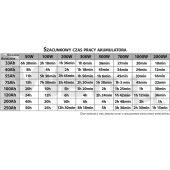 Zasilacz awaryjny WETU S-312 300W + akumulator 40Ah zestaw zasilania awaryjnego UPS-105184