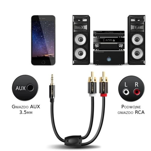 Kabel wtyk Jack 3.5mm stereo - 2RCA wtyk 15m Shudder jack - czincz Jack Cinch-105333