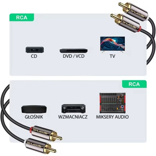Kabel wtyk 2 RCA - 2RCA 10m Shudder Standard cinch - cinch czincz - czincz-105766