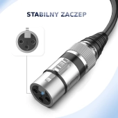 Kabel wtyk jack 6.3 mm mono - gniazdo XLR 1.5m Shudder PREMIUM-106201