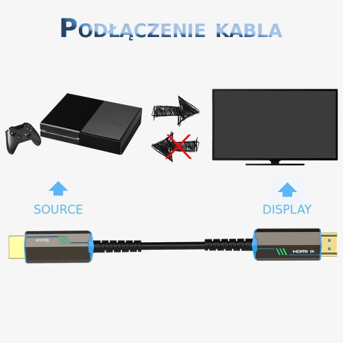 Aktywny kabel AOC HDMI - HDMI 2.1 Światłowodowy 20m 8K 60Hz 4K 120Hz Ultra High Speed PREMIUM-106076