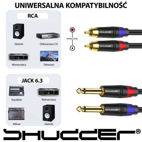 Kabel wtyk 2x jack 6.3mm mono - 2 RCA wtyk 3m Shudder PREMIUM-107929