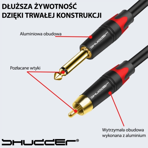 Kabel wtyk 2x jack 6.3mm mono - 2 RCA wtyk 3m Shudder PREMIUM-108868
