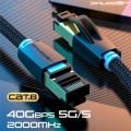 Kabel sieciowy RJ45 FFTP CAT8 1.5m Shudder PREMIUM w tekstylnym oplocie-109937