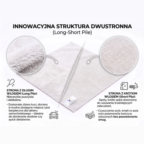 Zestaw ręczników z mikrofibry RevoCare 40x40cm 36szt. biały Grube 380GSM-112222